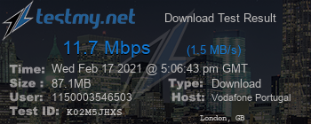 Speed Test Result