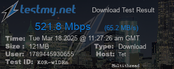 Speed Test Result