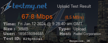 Speed Test Result