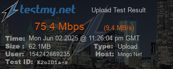 Speed Test Result