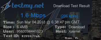 Speed Test Result