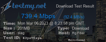 Speed Test Result