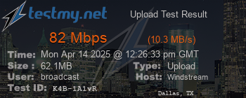 Speed Test Result