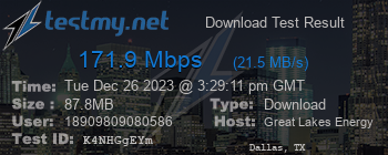 Speed Test Result