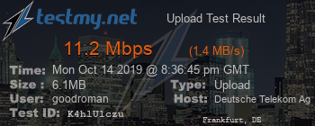 Speed Test Result