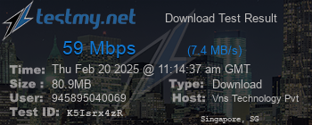 Speed Test Result