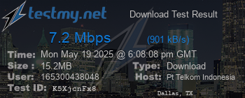 Speed Test Result