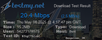 Speed Test Result