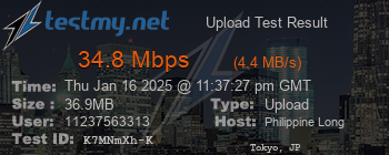 Speed Test Result