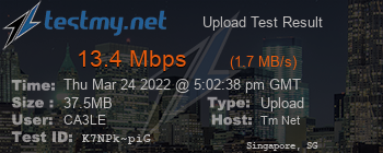 Speed Test Result