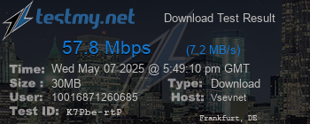 Speed Test Result