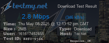 Speed Test Result