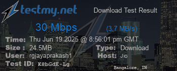 Speed Test Result