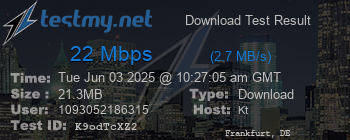 Speed Test Result
