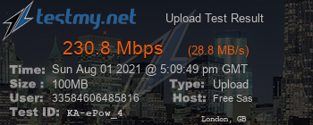 Speed Test Result