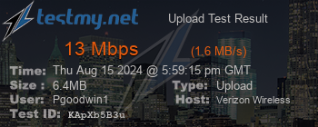 Speed Test Result