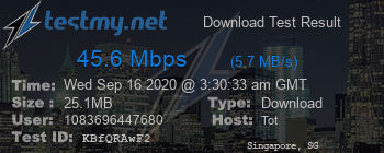 Speed Test Result