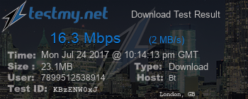 Speed Test Result