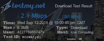 Speed Test Result