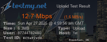 Speed Test Result