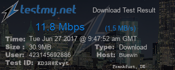 Speed Test Result