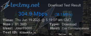 Speed Test Result