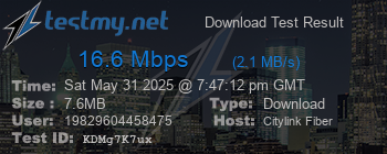 Speed Test Result