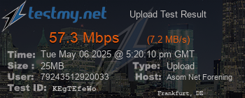 Speed Test Result