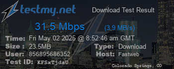 Speed Test Result