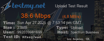 Speed Test Result