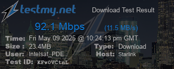 Speed Test Result