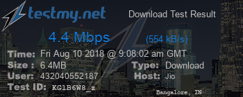 Speed Test Result