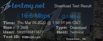 Speed Test Result