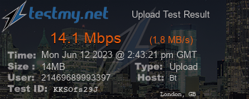 Speed Test Result