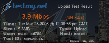 Speed Test Result