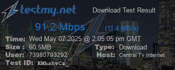 Speed Test Result