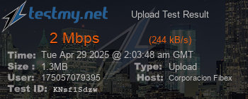 Speed Test Result