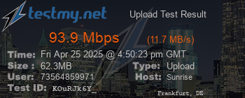 Speed Test Result