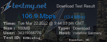 Speed Test Result