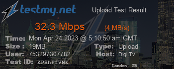 Speed Test Result