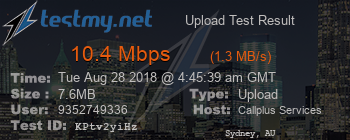 Speed Test Result