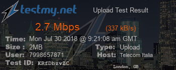 Speed Test Result