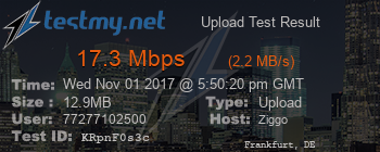 Speed Test Result