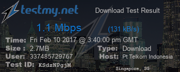 Speed Test Result