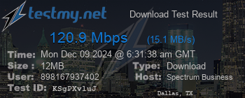 Speed Test Result