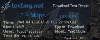 Speed Test Result