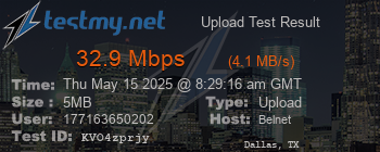 Speed Test Result