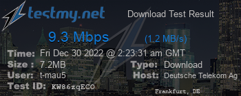 Speed Test Result