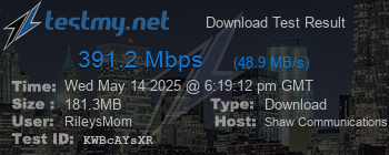 Speed Test Result
