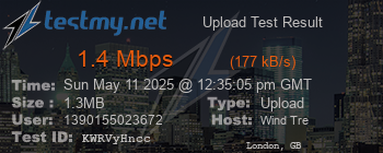 Speed Test Result